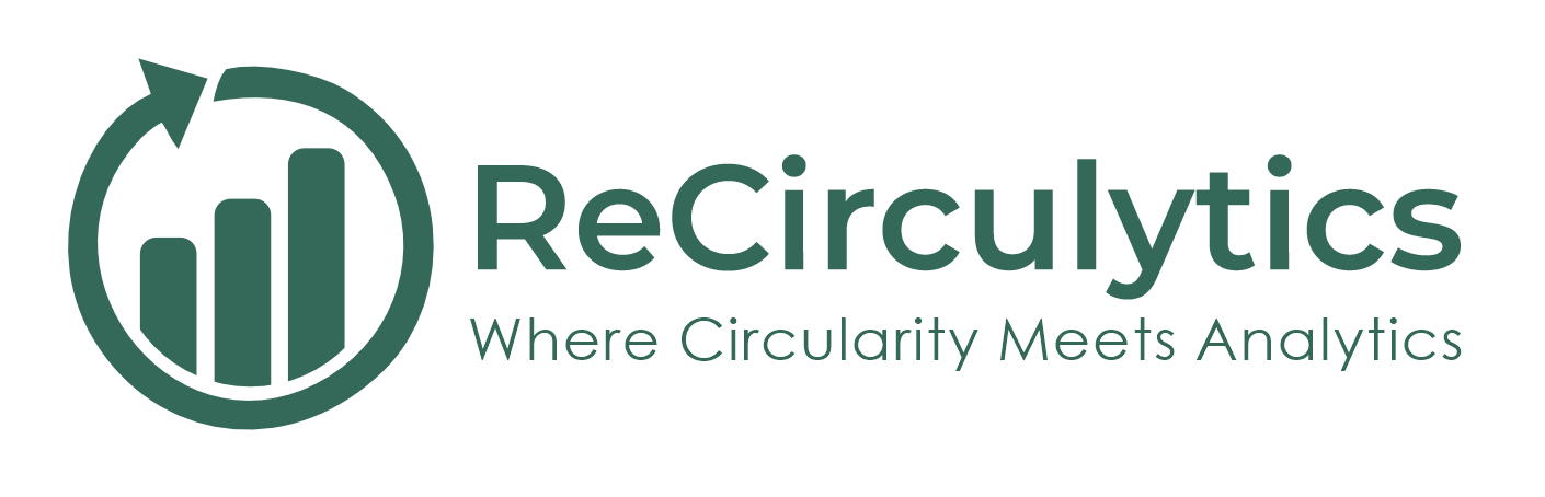 recirculytics.com